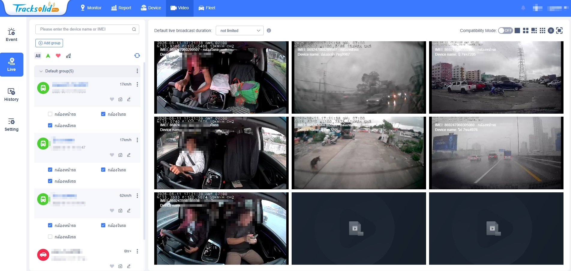 Multi Channel Camera